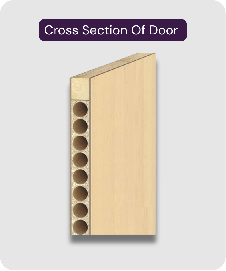Fusion Doors structure 2